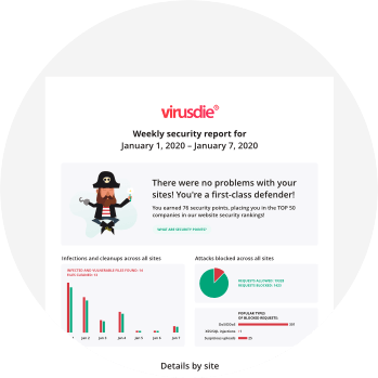 Weekly and monthly summary reports